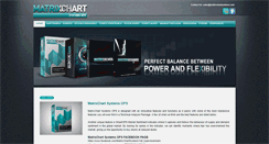 Desktop Screenshot of matrixchartsystems.com